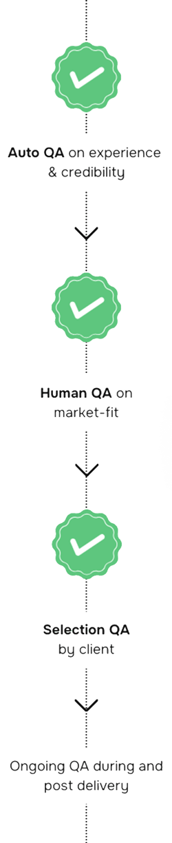 Vetting-process-mobile---fixed